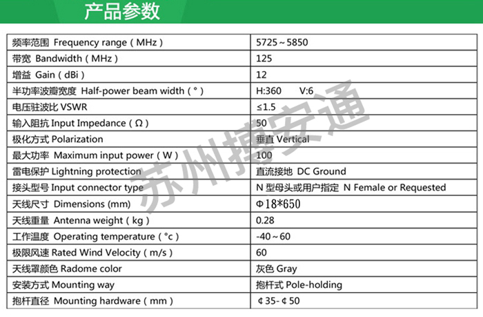 玻璃鋼天(tiān)線